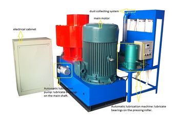 Çin Ring Die Wood Pellet Mill Automatic Lubrication Dust Collecting System 55KW Tedarikçi