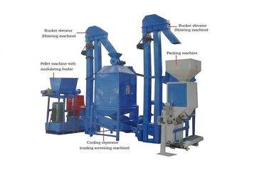 Çin Automatic Biomass Pellet Production Line Wood Pellet Line With 1T/H~4T/H Capacity Tedarikçi